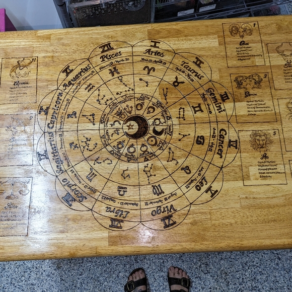 One Of A Kind Zodiac Table - Picture 2 of 7